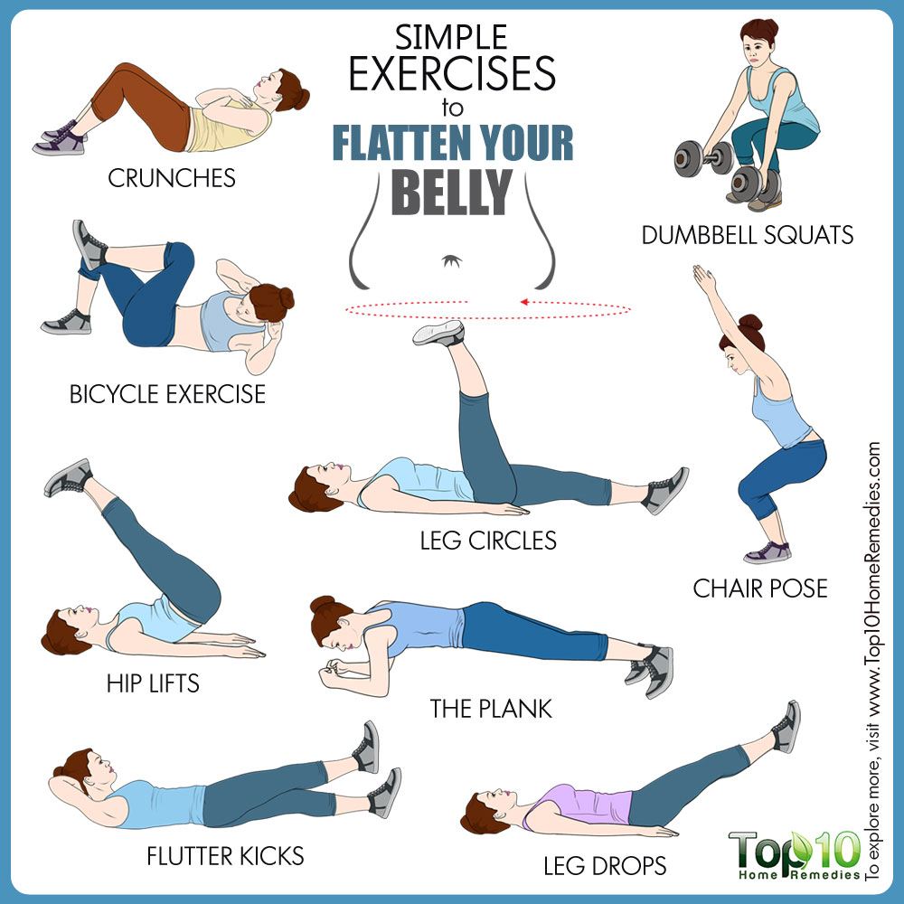 easy at home workout to lose belly fat