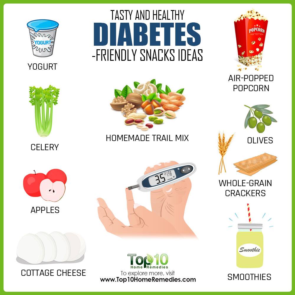 10 Tasty And Healthy Diabetes Friendly Snack Ideas Top 10 Home Remedies